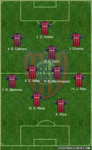 San Lorenzo de Almagro Formation 2016