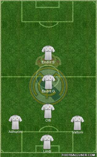 Real Madrid C.F. Formation 2016