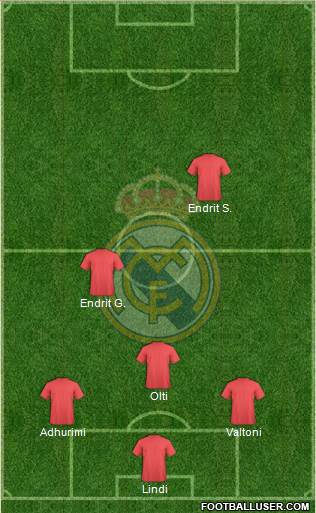 Real Madrid C.F. Formation 2016