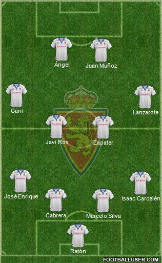 R. Zaragoza S.A.D. Formation 2016