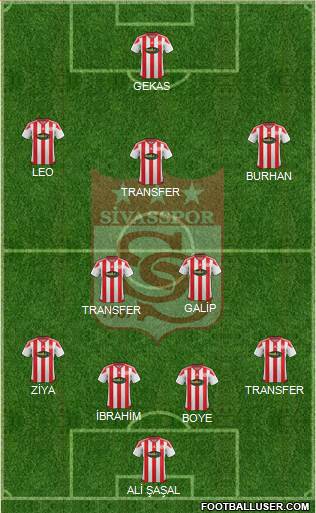 Sivasspor Formation 2016