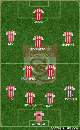 Sivasspor football formation