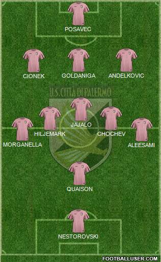 Città di Palermo Formation 2016