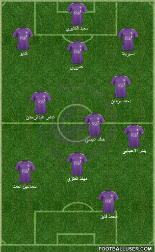 Al-Ain Formation 2016