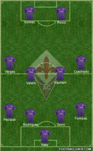 Fiorentina Formation 2016