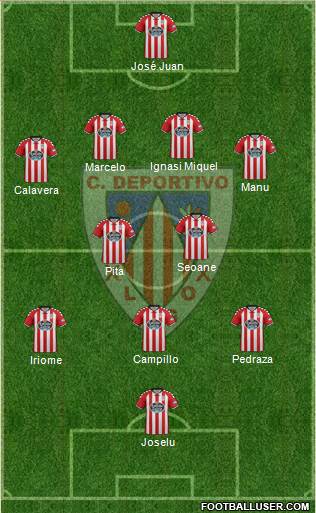 C.D. Lugo Formation 2016
