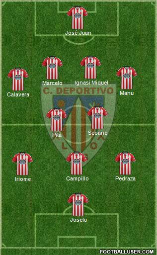 C.D. Lugo 4-2-3-1 football formation