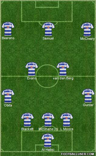 Reading football formation