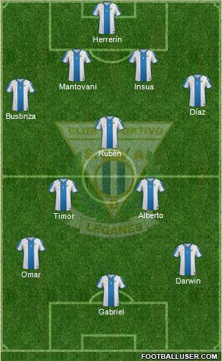 C.D. Leganés S.A.D. Formation 2016