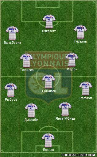 Olympique Lyonnais Formation 2016