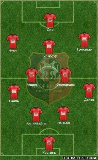 Stade Rennais Football Club Formation 2016