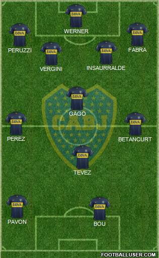 Boca Juniors Formation 2016