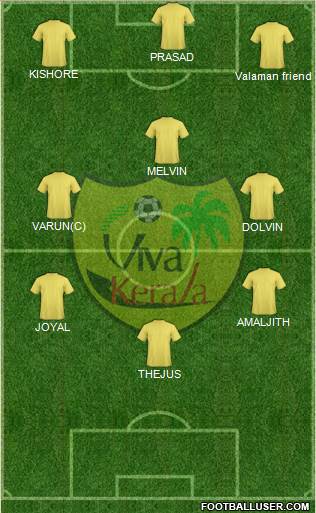 Viva Kerala 4-3-2-1 football formation