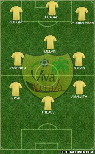 Viva Kerala football formation