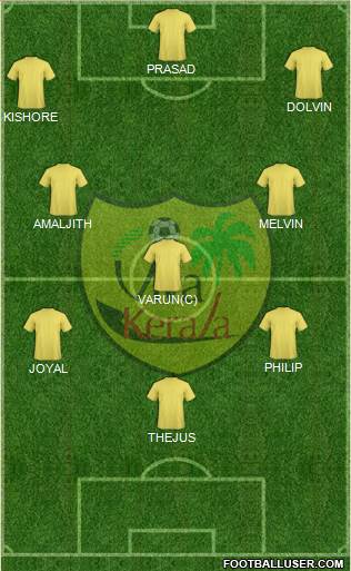 Viva Kerala football formation