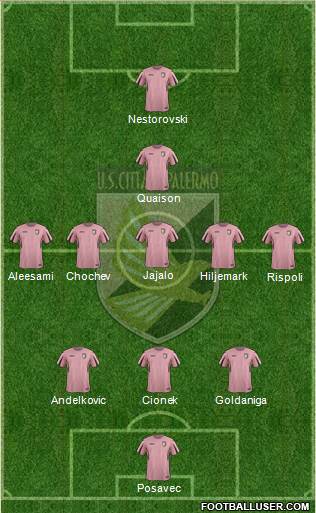 Città di Palermo Formation 2016