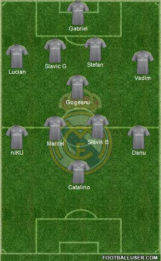 Real Madrid C.F. Formation 2016