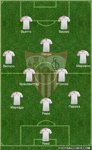 Sevilla F.C., S.A.D. Formation 2016