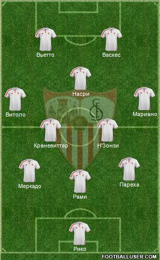 Sevilla F.C., S.A.D. 3-4-1-2 football formation