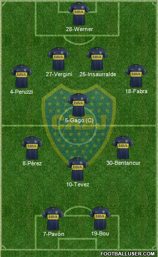 Boca Juniors Formation 2016