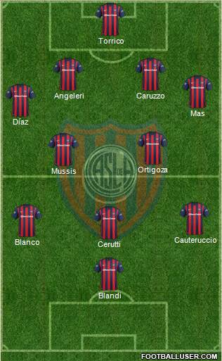San Lorenzo de Almagro Formation 2016