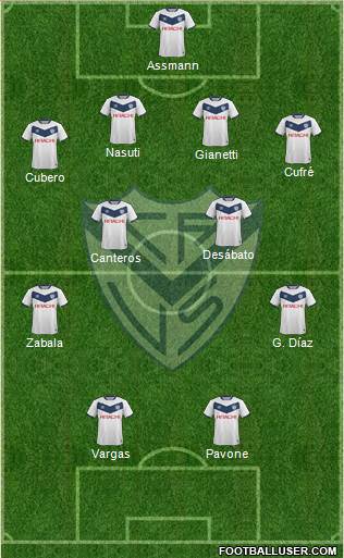Vélez Sarsfield Formation 2016