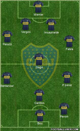 Boca Juniors Formation 2016