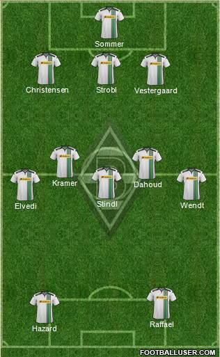 Borussia Mönchengladbach Formation 2016