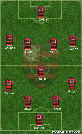 CR Flamengo Formation 2016