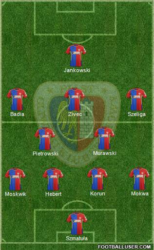 Piast Gliwice Formation 2016