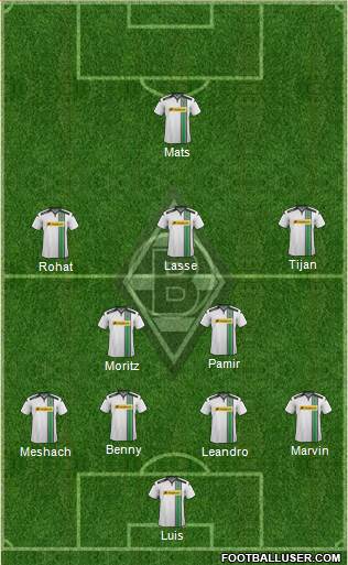 Borussia Mönchengladbach Formation 2016