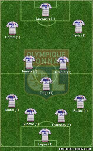 Olympique Lyonnais Formation 2016