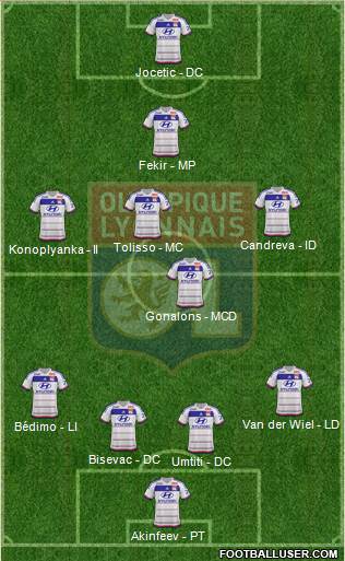 Olympique Lyonnais Formation 2016