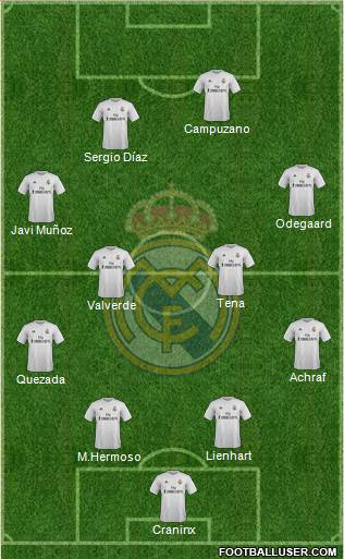 R. Madrid Castilla Formation 2016