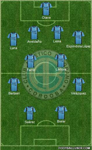 Belgrano de Córdoba Formation 2016