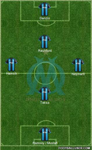 Olympique de Marseille Formation 2016