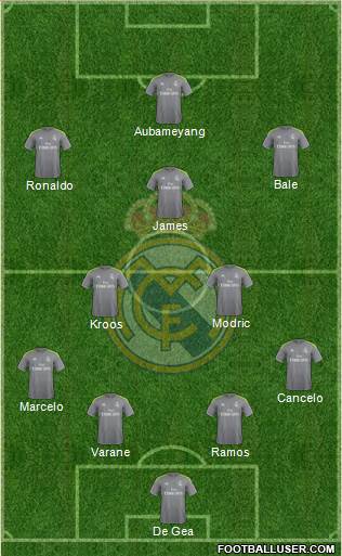 Real Madrid C.F. Formation 2016