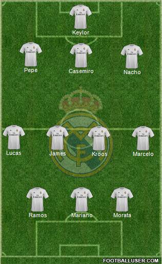 Real Madrid C.F. Formation 2016