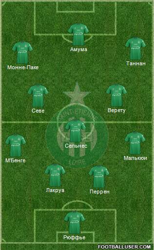 A.S. Saint-Etienne 4-3-3 football formation