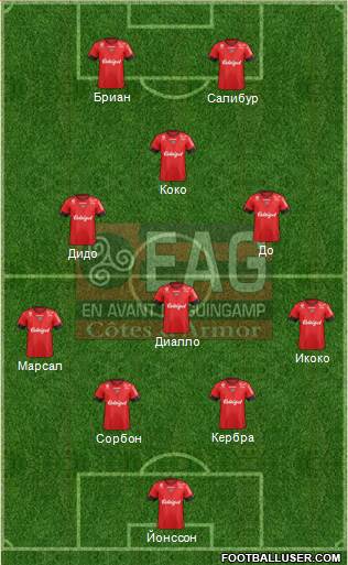 En Avant de Guingamp Formation 2016