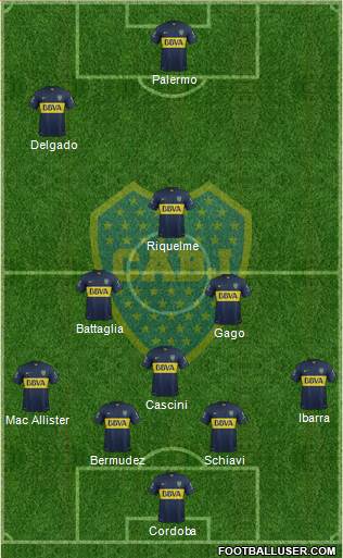 Boca Juniors Formation 2016