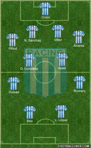 Racing Club 4-4-2 football formation