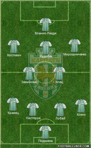 Karpaty Lviv Formation 2016
