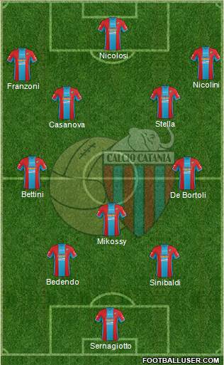 Catania 3-4-2-1 football formation