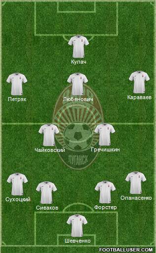 Zorya Lugansk Formation 2016
