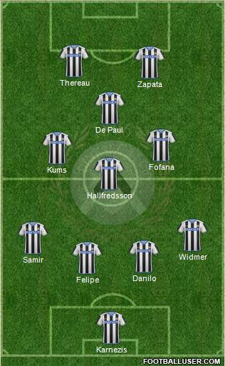 Udinese Formation 2016