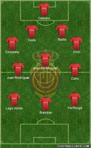 R.C.D. Mallorca S.A.D. Formation 2016