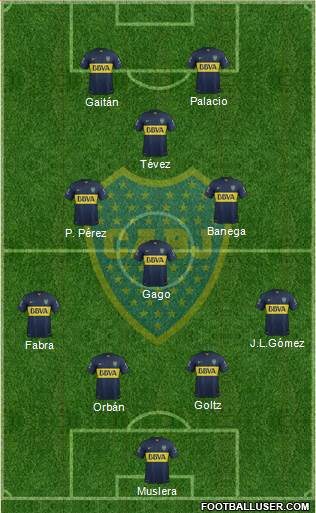 Boca Juniors Formation 2016