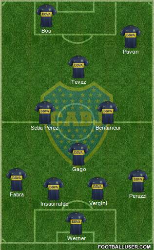 Boca Juniors Formation 2016