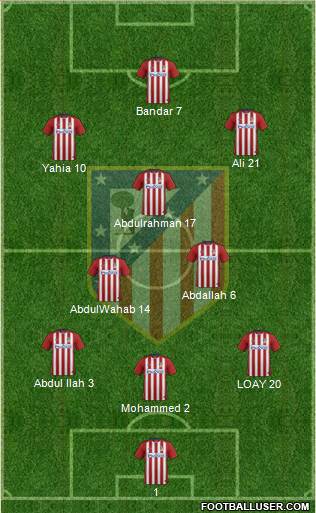 Atlético Madrid B Formation 2016